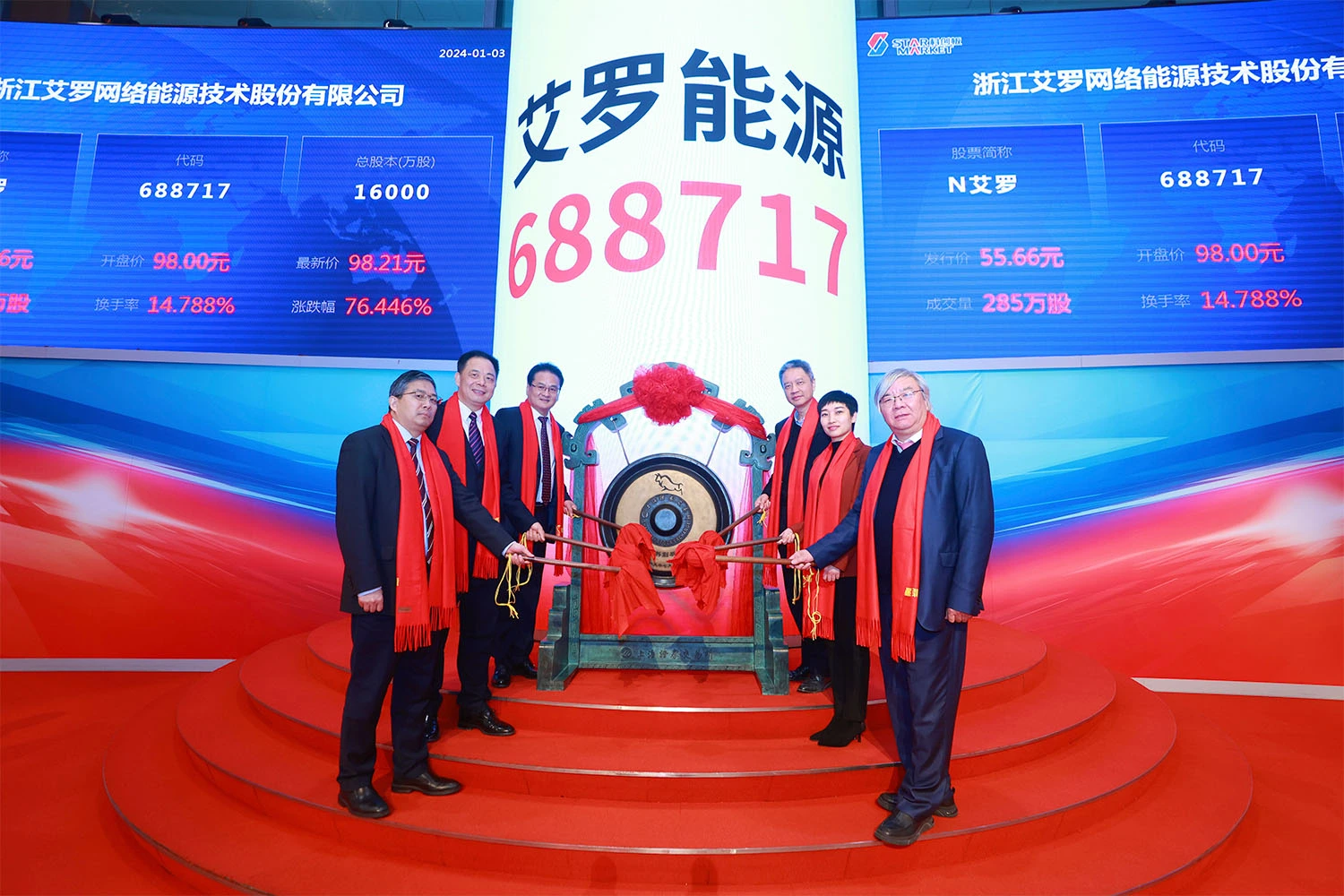 企业资讯 | leyu乐鱼能源成功登陆上交所科创板